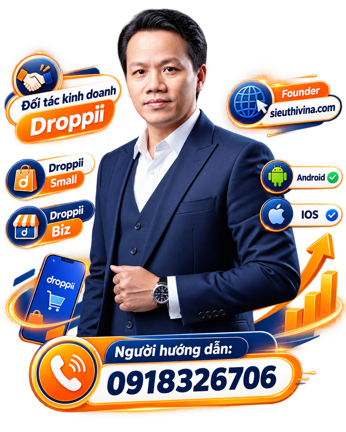 Trần Bá Hộ - Đối tác kinh doanh Droppii & Founder sieuthivina.com